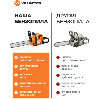 БЕНЗОПИЛА Villartec SB 591 полупрофессиональная, 3 кВт, шаг цепи: 0.325 дюйма, длина шины: 40 см, легкий пуск, 5.2 кг- фото2