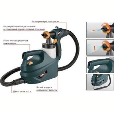 Bort BFP-350 Краскораспылитель электрический Система тонкого распыления 