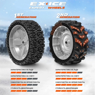 Снегоуборщик бензиновый DAEWOO DAST 8065- фото3