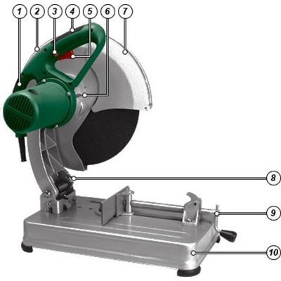 DWT SDS 22-355 T Стационарная дисковая пила  по металлу, легко,безопасно, перпендикулярно, быстро и под необходимым углом