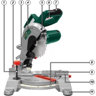 DWT KGS 12-210 Торцовочная пила 