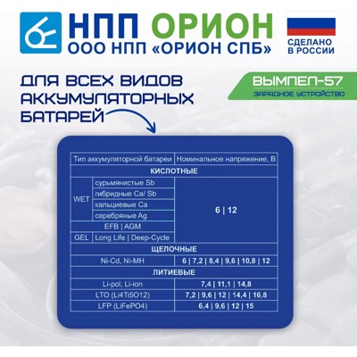 Зарядное устройство Вымпел 57 (автомат, 0-20А, 7.4-18В, ЖК)- фото3