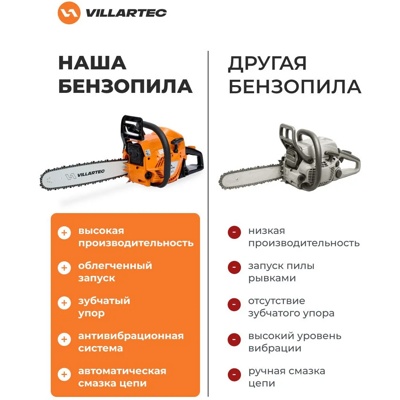 БЕНЗОПИЛА Villartec SB 571 полупрофессиональная, 2.6 кВт, шаг цепи: 0.325 дюйма, длина шины: 40 см, легкий пуск, 5.2 кг- фото5