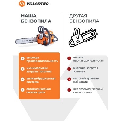 БЕНЗОПИЛА Villartec SB 018 Legend Хит продаж ( Аналог Stihl MS180)- фото3